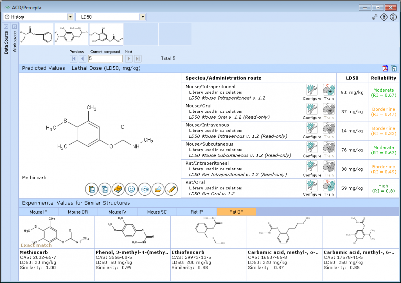 File:Acute toxicity ld50 rat.png