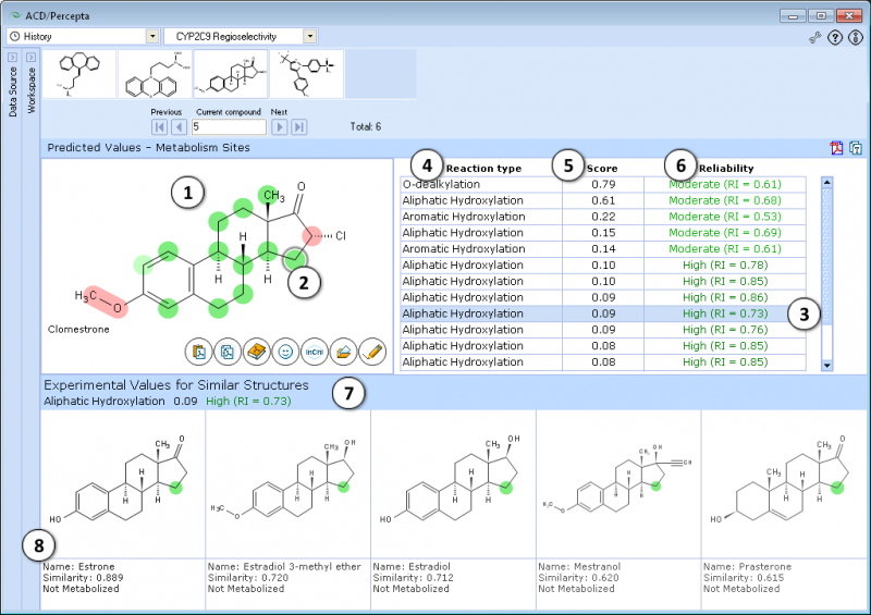 File:Cyp2c9 regioselectivity.png