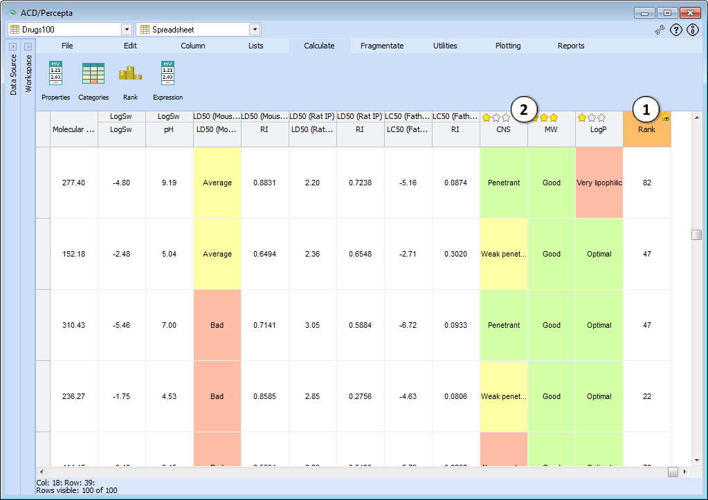 Spreadsheet Calculated Rank v2014.png