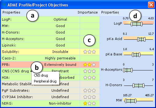 sd adme profile.png