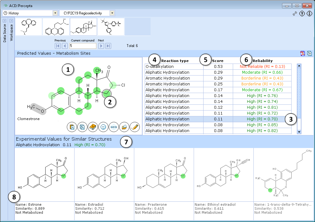 Cyp2c19 regioselectivity.png