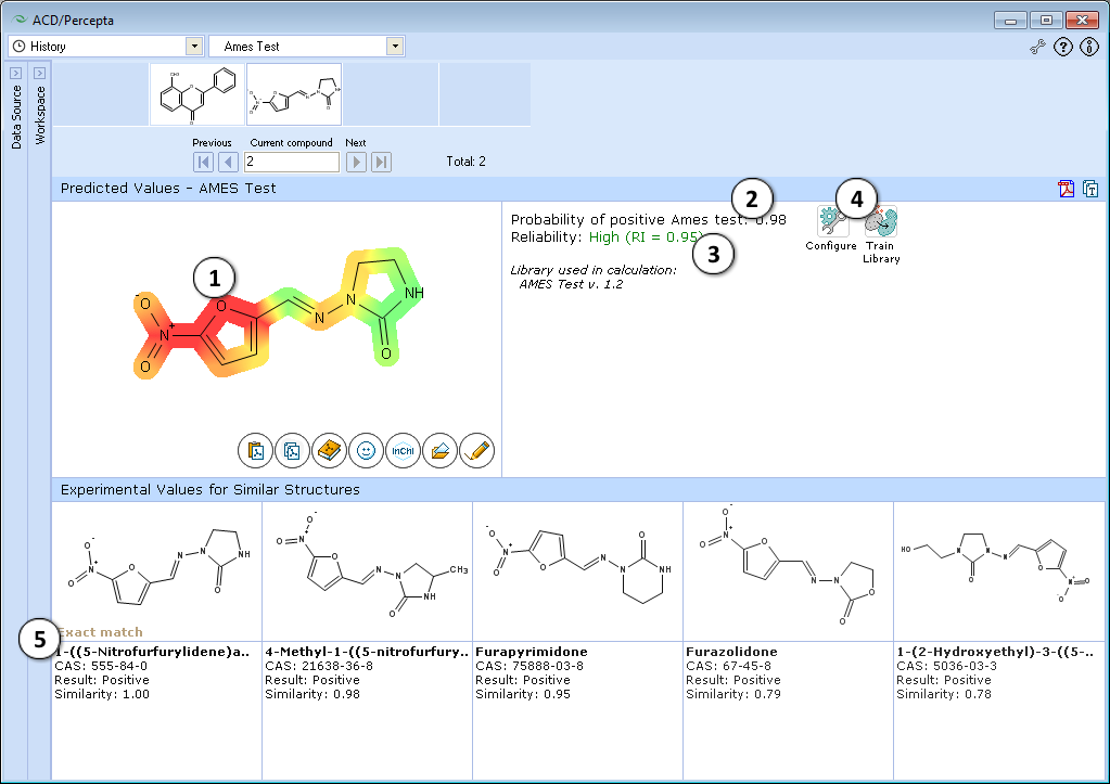 Genotoxicity ames test.png