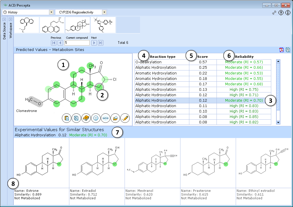 Cyp2d6 regioselectivity.png