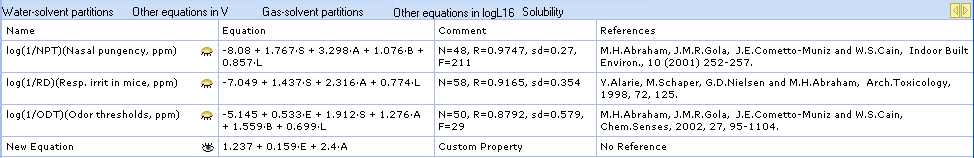 Equations Pane.png