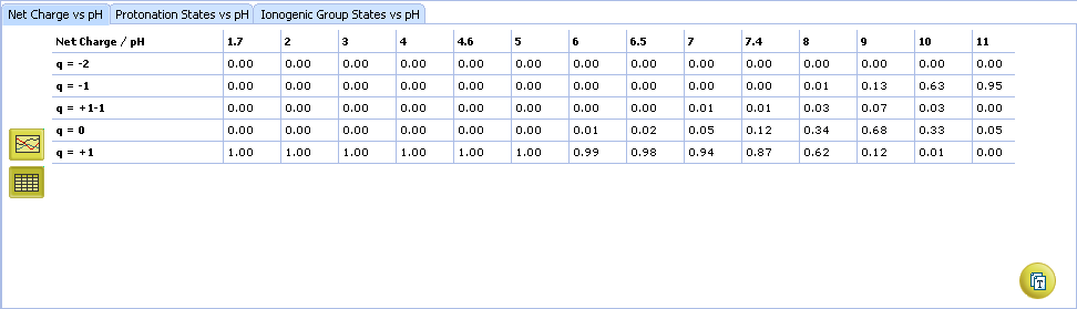 acdpka galas charge table.png