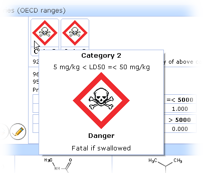 Acute toxicity categories hint.png