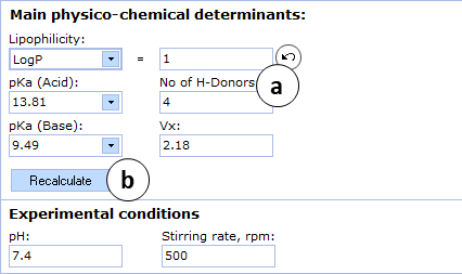 Absorption Caco2 Simulation.png