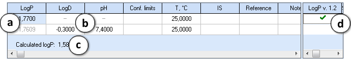 physchemDB logPDB.png