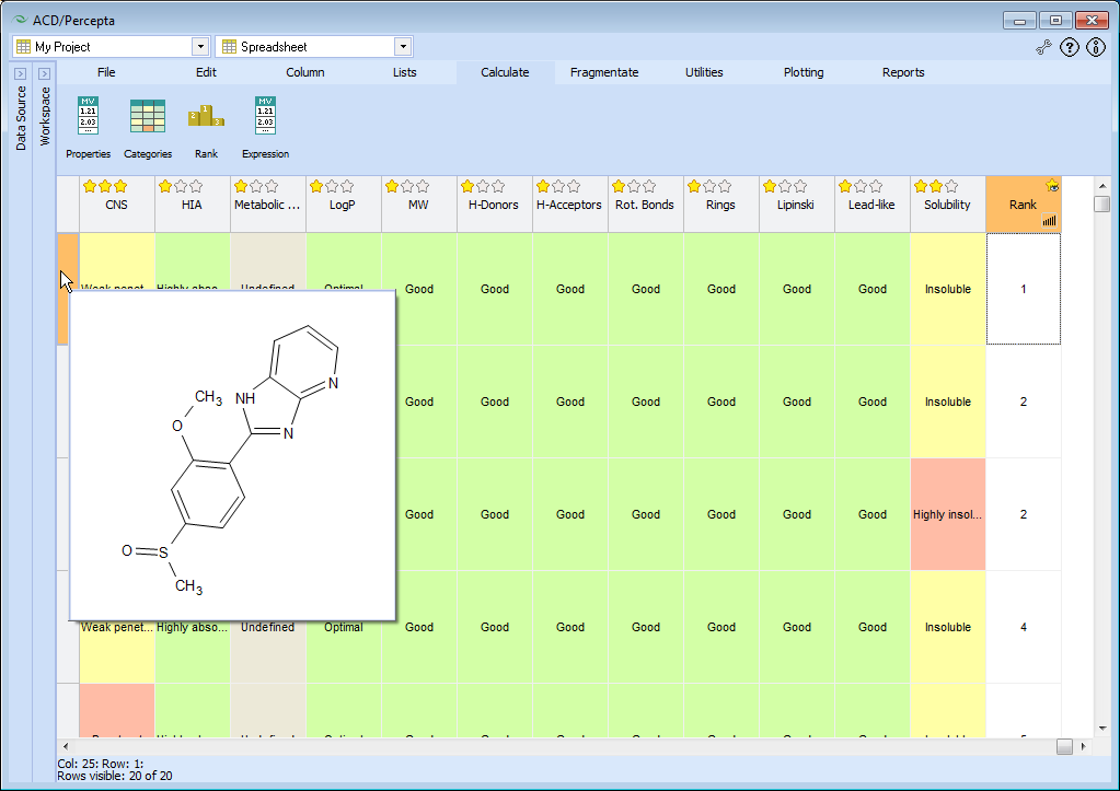 sd tutorial sulmazole.png