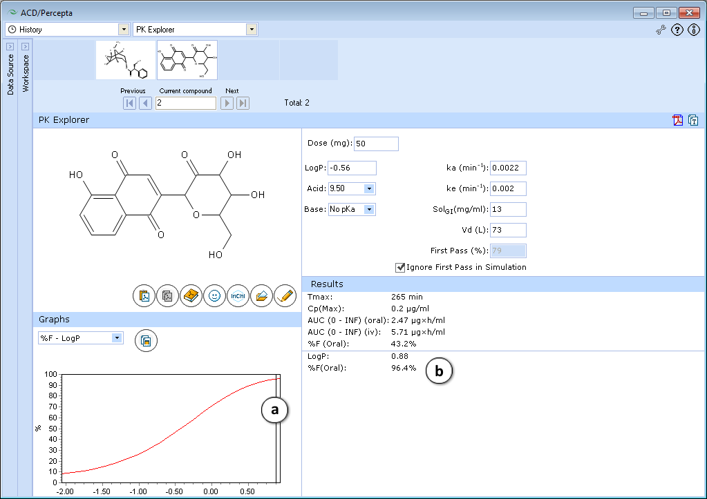 PK Explorer Tutorial Figure2.png