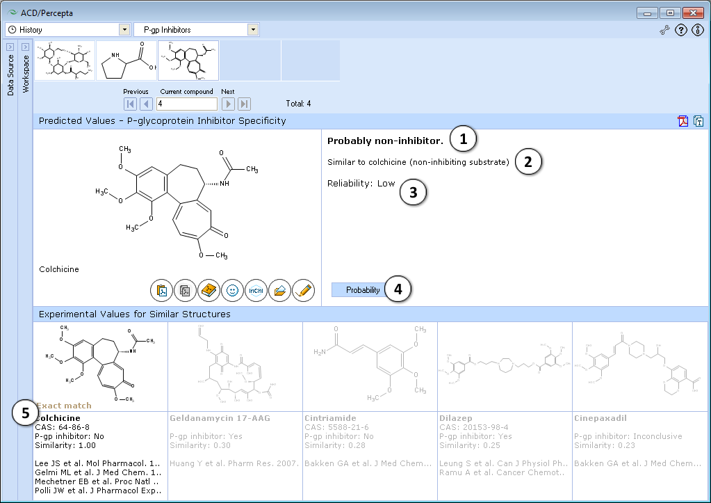 Pgp Inhibitor Classification.png