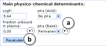 BBB permeability Simulation.png