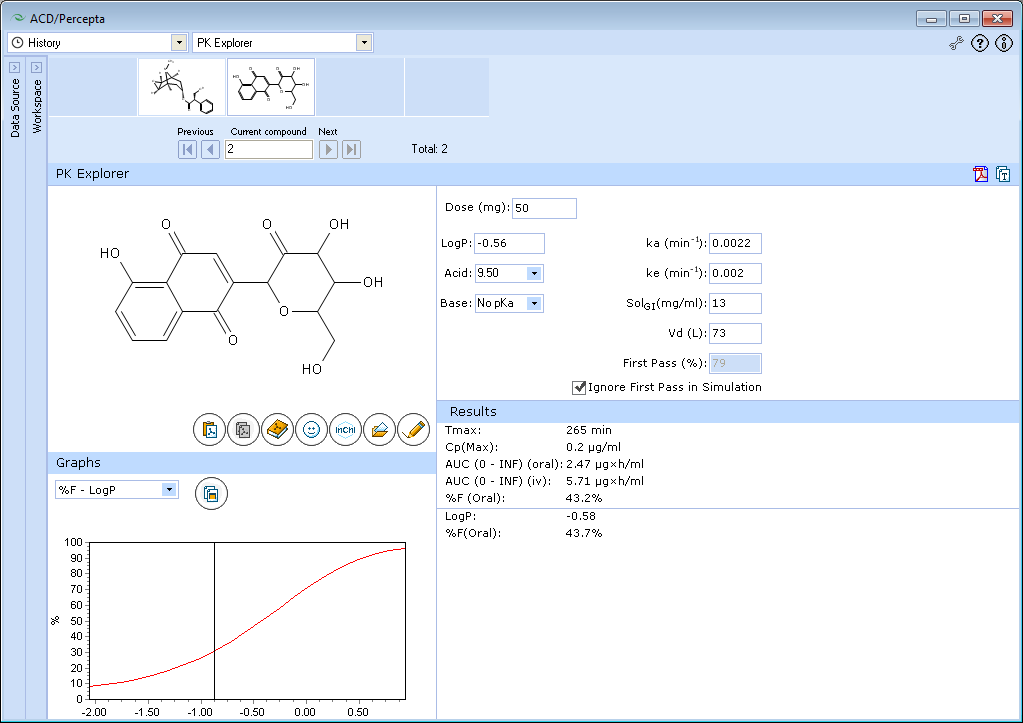 PK Explorer Tutorial Figure1.png