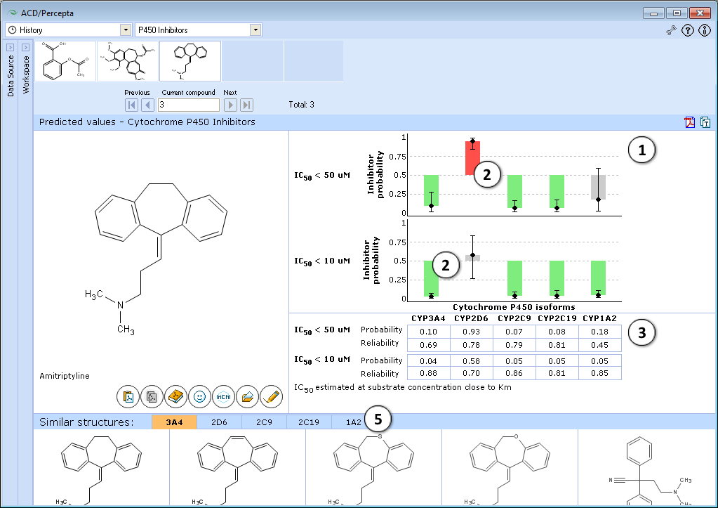 P450 Inhibitors.png