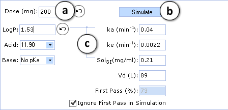 PK Explorer Tutorial Figure4 Simulation.png