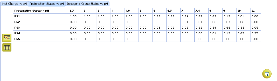 acdpka galas ps table.png