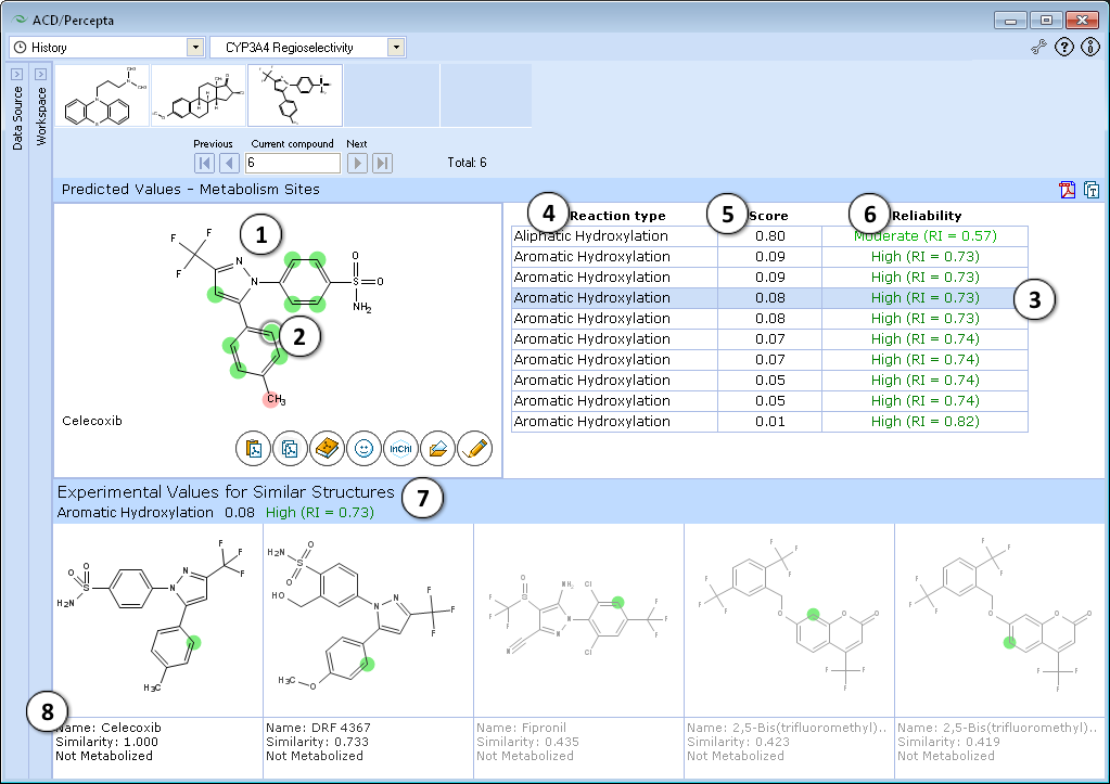 Cyp3a4 regioselectivity.png