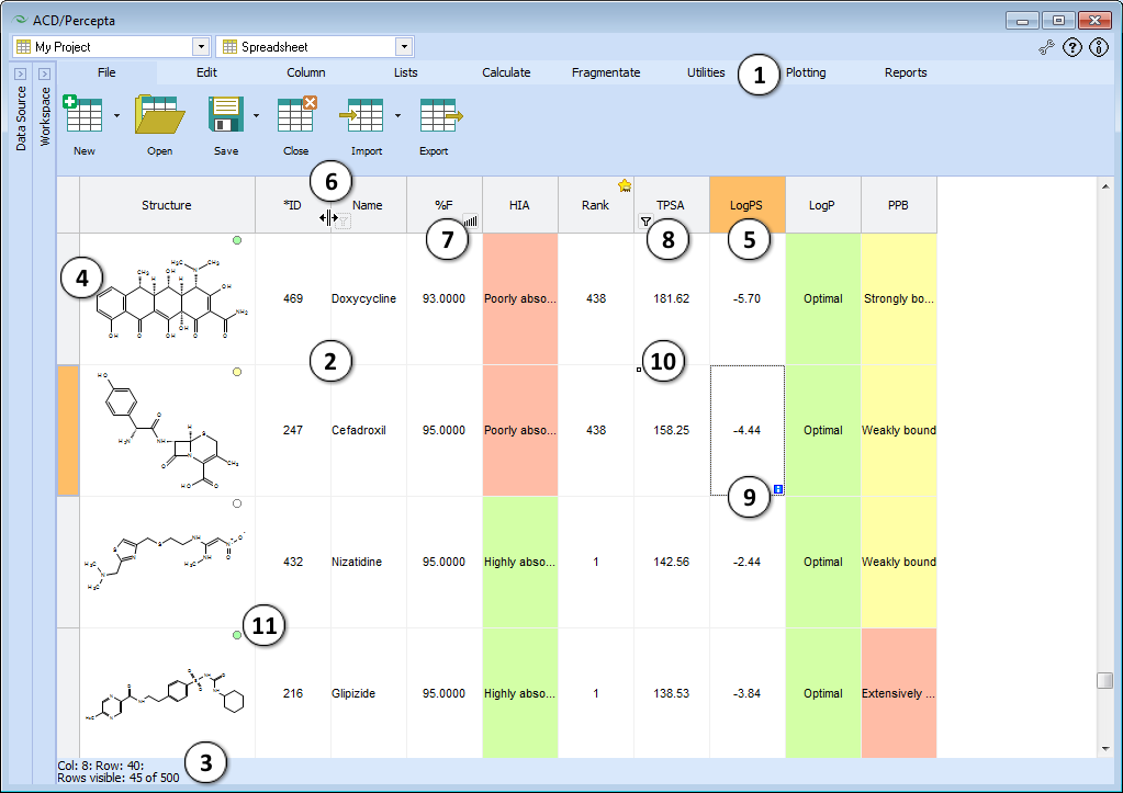 Spreadsheet View v2014.png