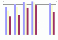 Thumbnail for version as of 11:55, 22 May 2012