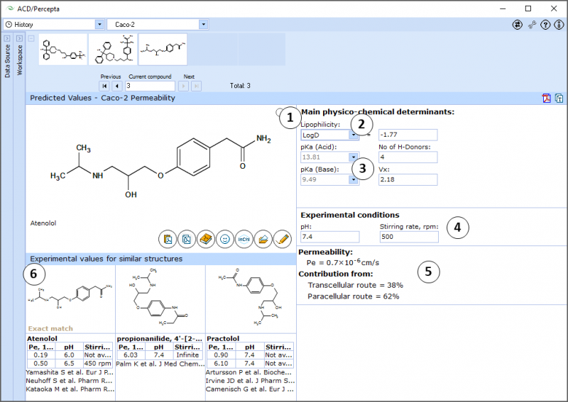 File:Absorption Caco2.png