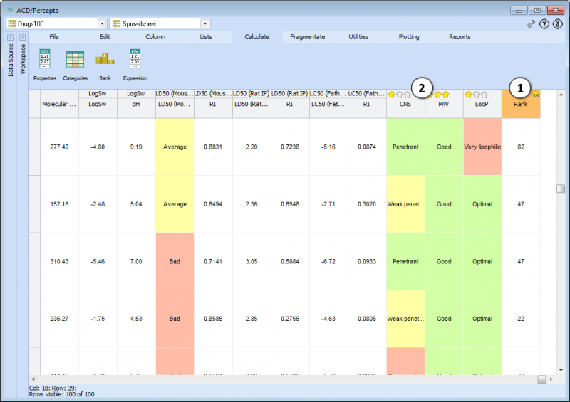 File:Spreadsheet Calculated Rank v2014.png