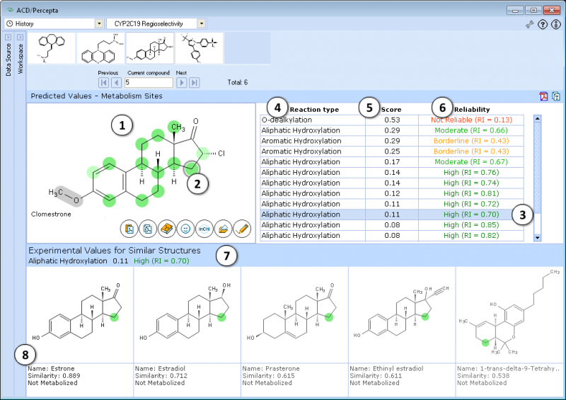File:Cyp2c19 regioselectivity.png
