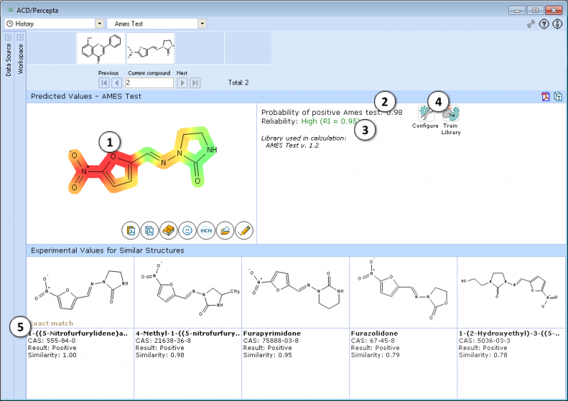 File:Genotoxicity ames test.png