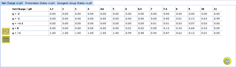 File:acdpka galas charge table.png