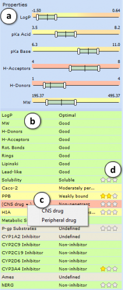File:sd adme profile v2014.png