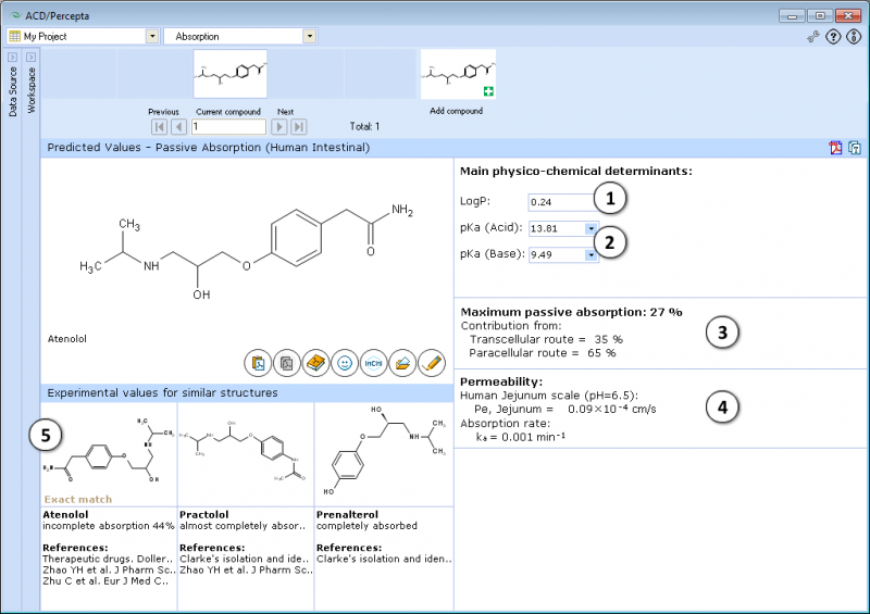 File:Absorption HIA.png