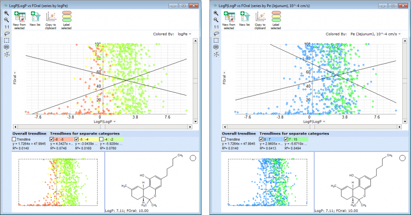 File:Spreadsheet Plotting Menu 2Scatters v2014.png