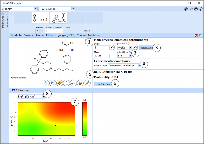 File:Herg inhibition PhysChem.png