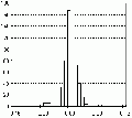 Thumbnail for version as of 08:54, 8 March 2013