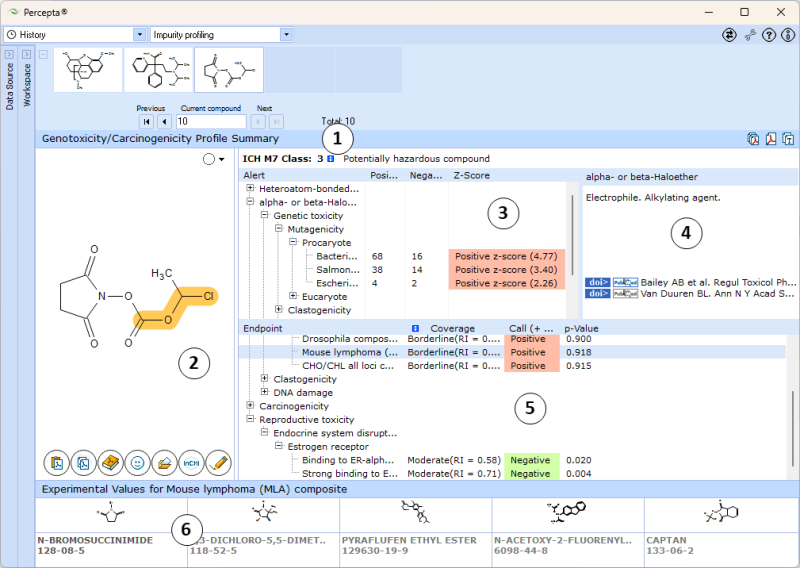 File:Genotoxicity impurity profiling.png