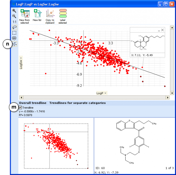 File:scatter with trendline.png