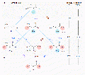 Thumbnail for version as of 11:02, 8 March 2013
