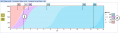 Thumbnail for version as of 07:50, 2 October 2012