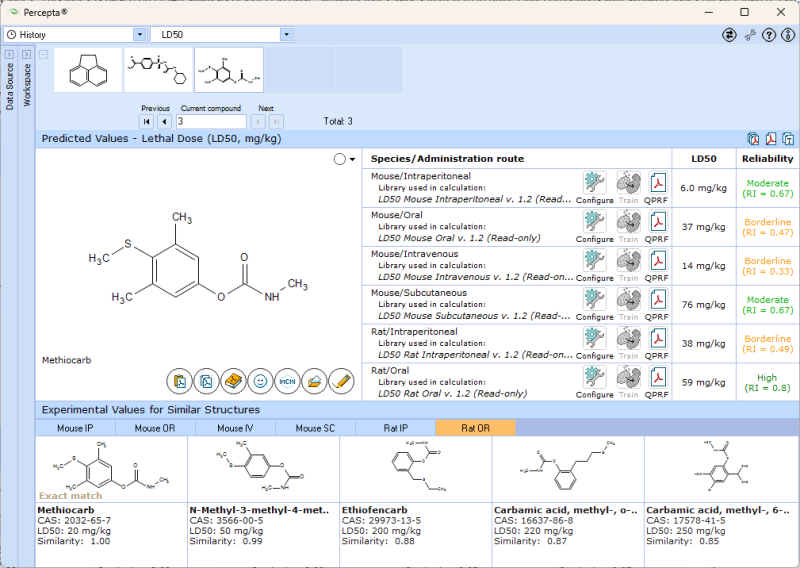 File:Acute toxicity ld50 rat.png