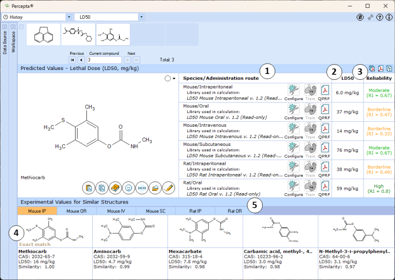 File:Acute toxicity ld50 mouse.png