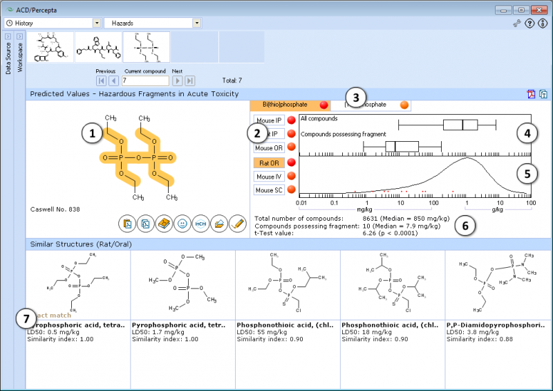File:Acute toxicity hazards.png