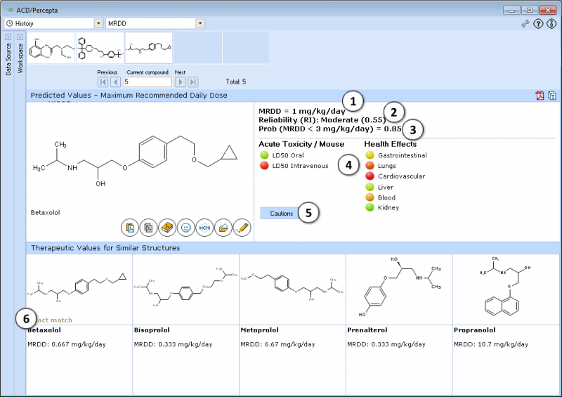 File:MRDD results.png