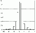 Thumbnail for version as of 08:53, 8 March 2013
