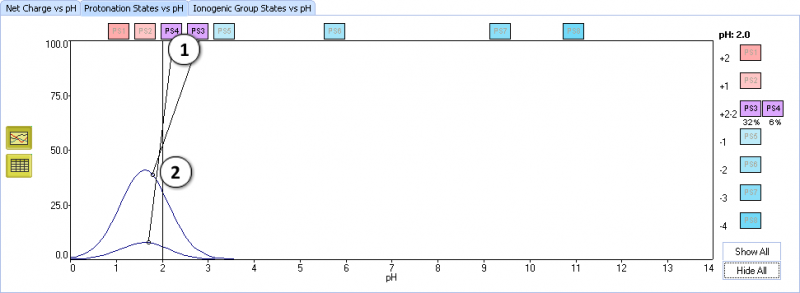 File:pKa Tutorial protonation ps3ps4.png