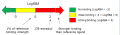 Thumbnail for version as of 12:51, 16 May 2012