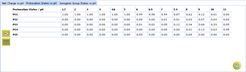 File:acdpka galas ps table.png