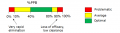 Thumbnail for version as of 13:44, 17 May 2012