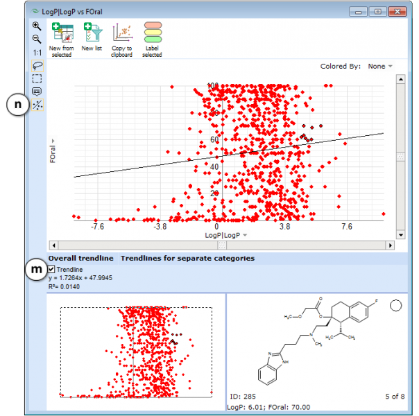 File:scatter with trendline v2014.png
