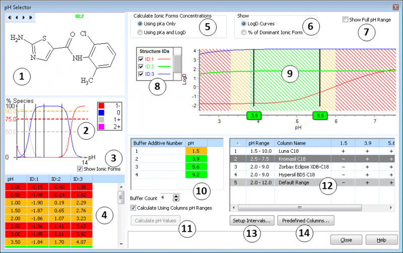 File:pH Selector.png
