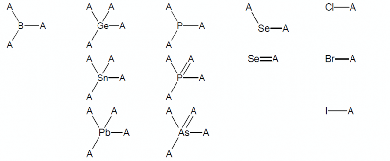 File:Classic Algorithm Limitations.png