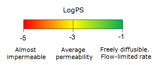File:Bbb logps scale.png